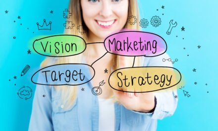 Why Small Businesses Need to Focus on Marketing (and How to Do It Right