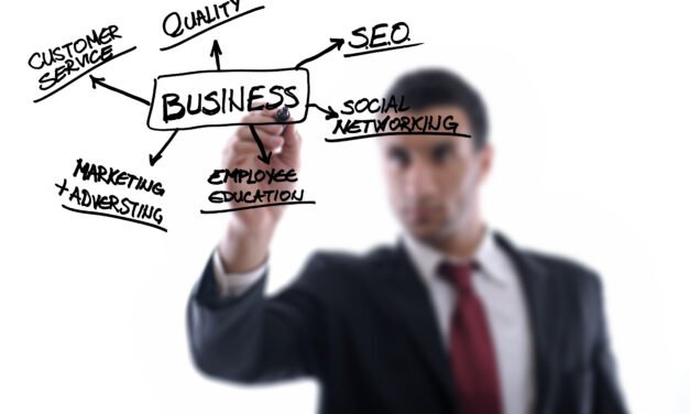 The Art of Small Business Marketing: Building a Brand That Speaks Volumes